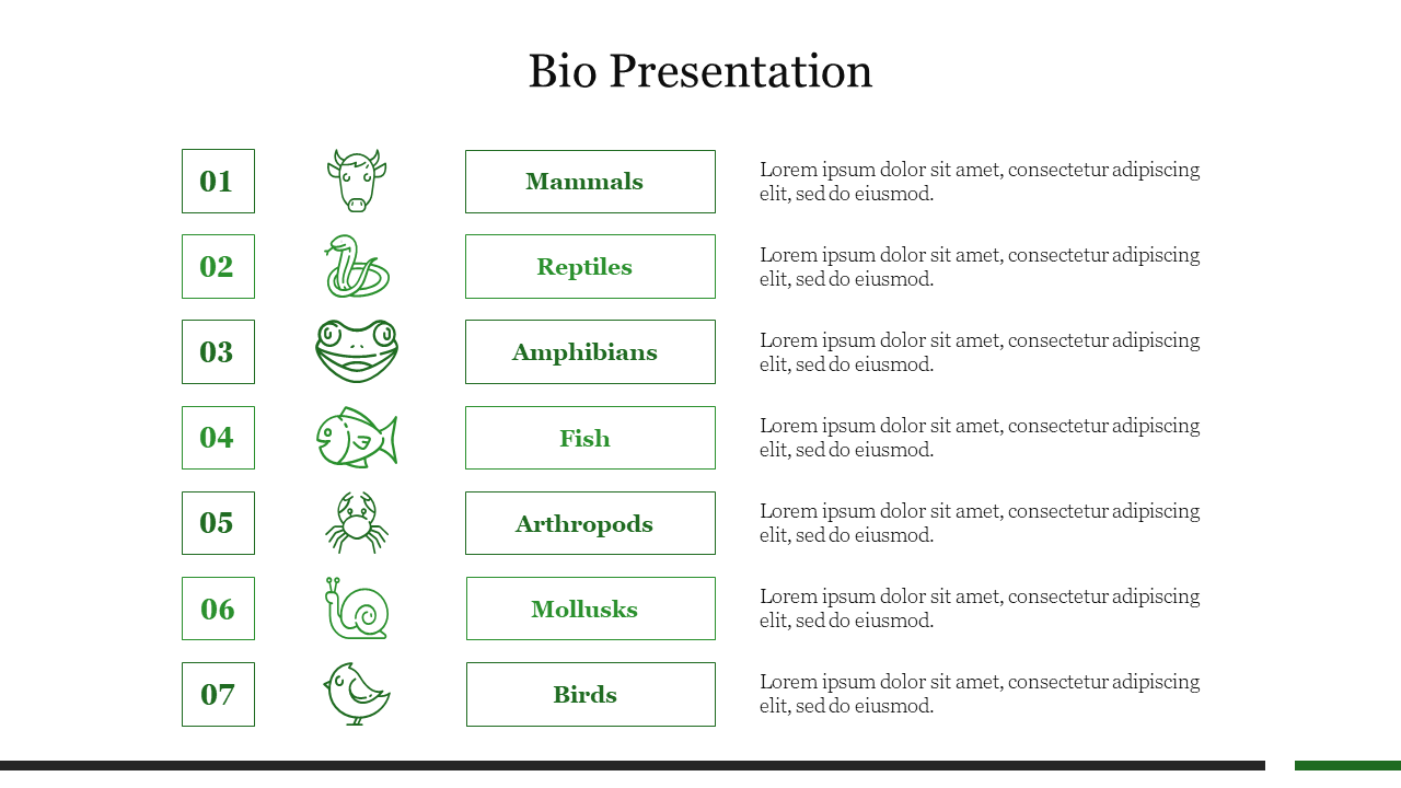 Bio Presentation